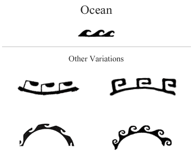 Samoan Ocean Symbols
